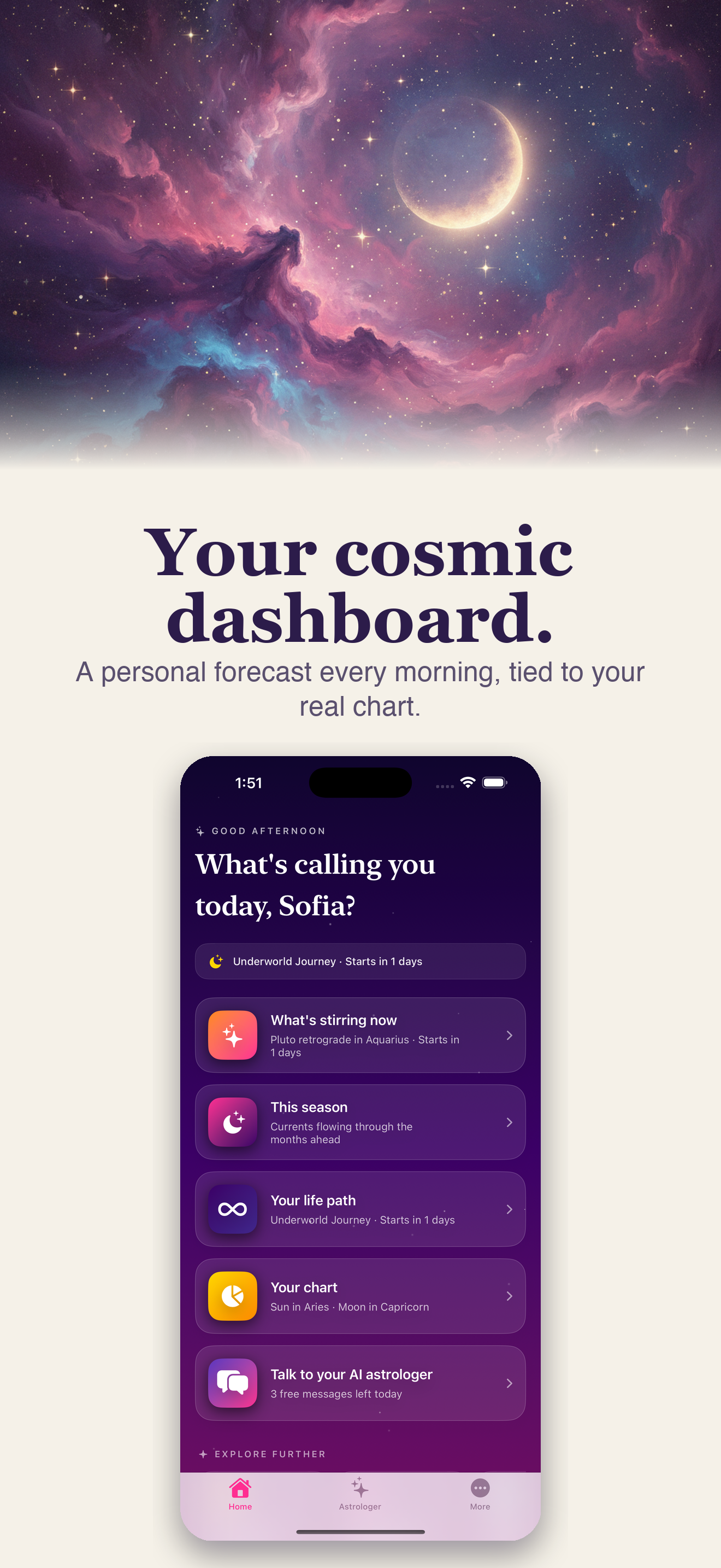 Ai-Logy home dashboard