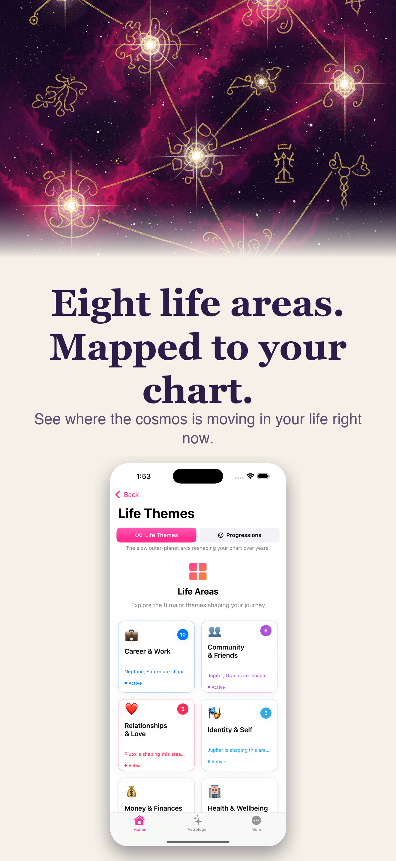 Eight life areas mapped to your chart