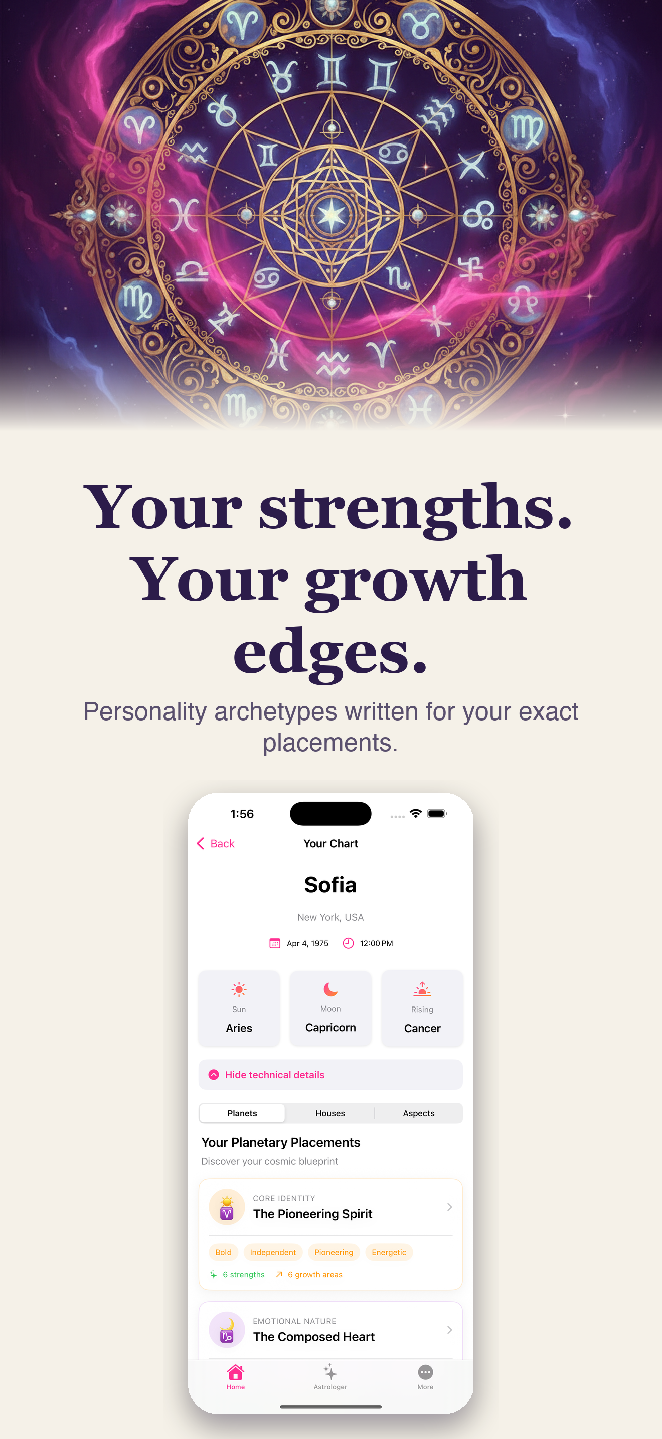 Personality archetypes for your chart